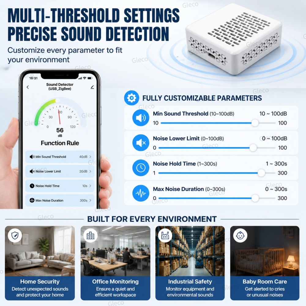 Pengukur Tingkat Kebisingan Wi - Home Automation Technology ulasan dan harga
