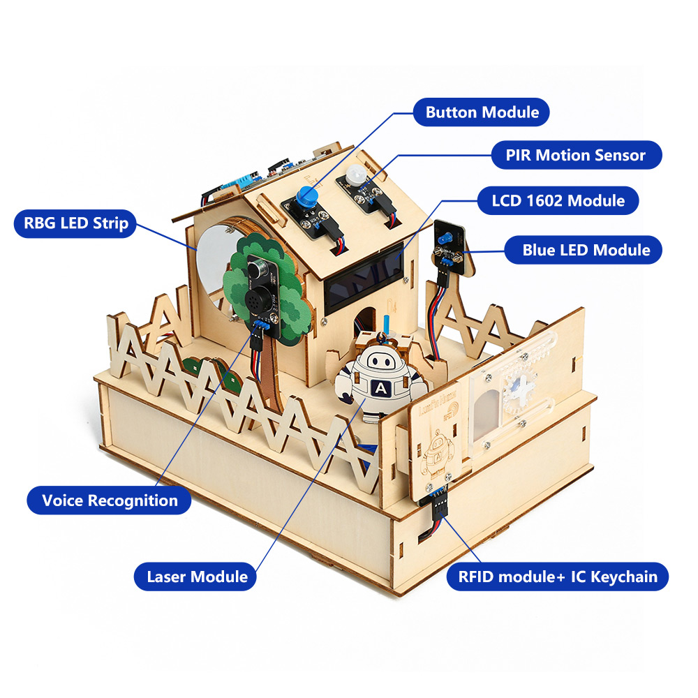 ACEBOTT Kit rumah cerdas DIY u - Home Automation Diy Kit ulasan dan harga